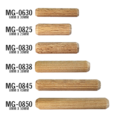 Shop for metric dowel pins, fluted | Bear Woods Supply